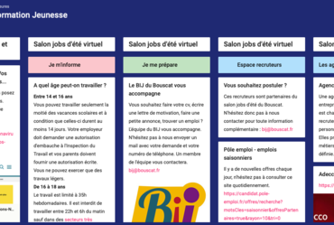 Lire la suite : Découvrez les ressources du Bureau Information Jeunesse